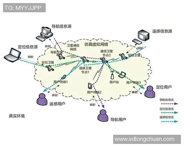 西安街舞队团队协作能力深度对比与分析探讨实时数据