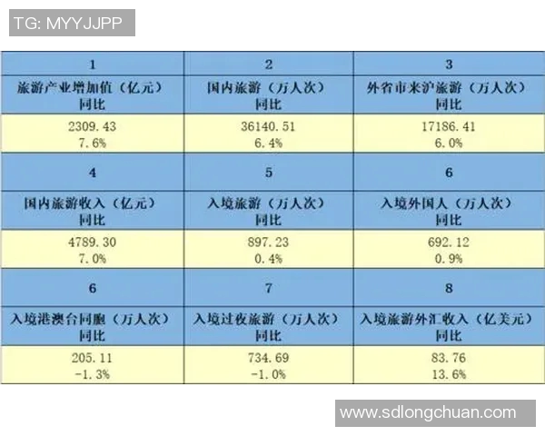 运动数据南京街舞队在世界滑板锦标赛中的技术表现分析与点评 运动数据南京街舞队在世界滑板锦标赛中的技术表现分析与点评
