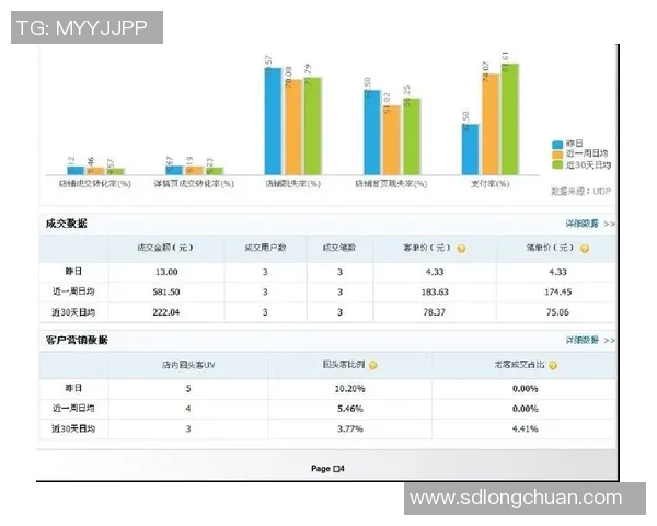 运动最新数据南京网球队耐力表现数据分析与提升策略研究 运动最新数据南京网球队耐力表现数据分析与提升策略研究